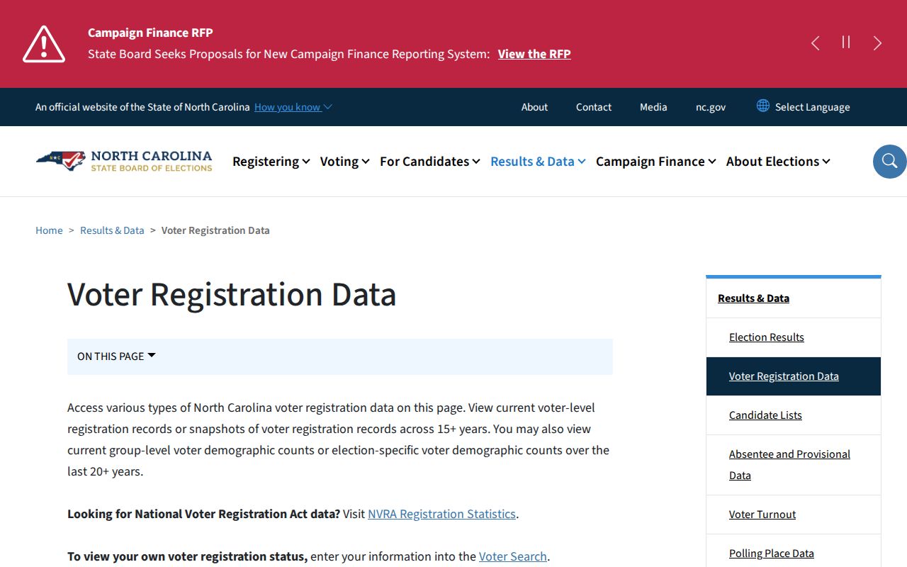 North Carolina data downloads for High Point voter records